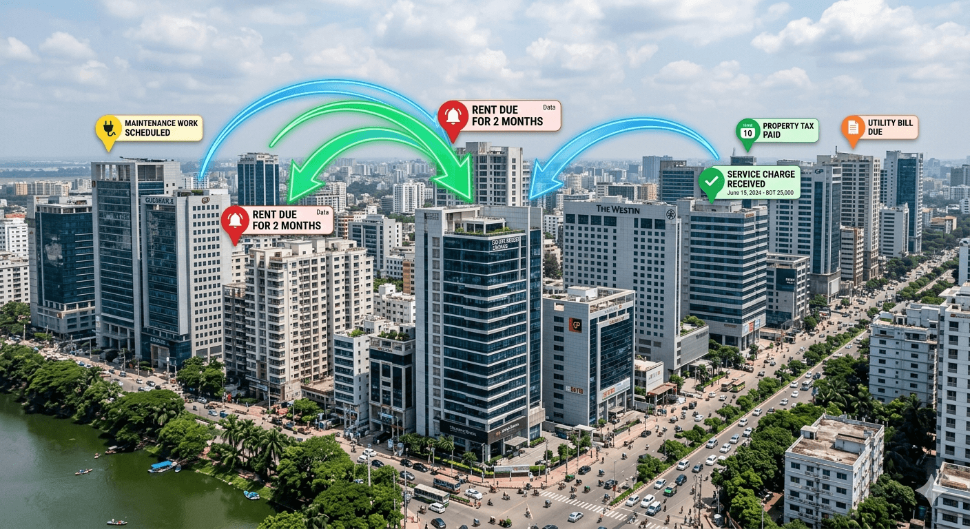 Aerial view of a city with multiple residential buildings